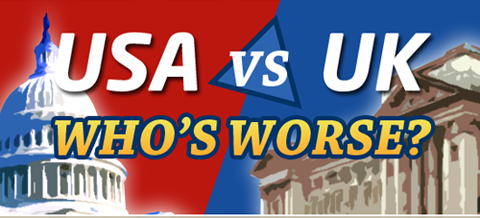 USA vs. UK: Who’s Worse? (Infographic)