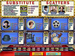 Slot Slot