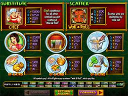 7 reels casino 100 free spins 7 reels casino 100 free spins